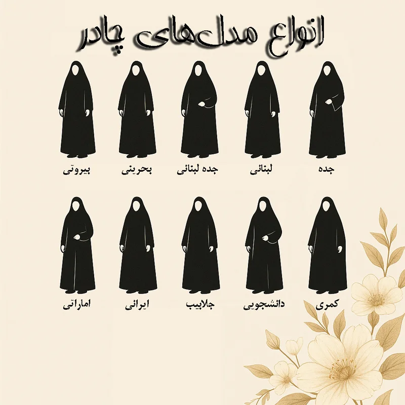 انواع مدل هاي چادر