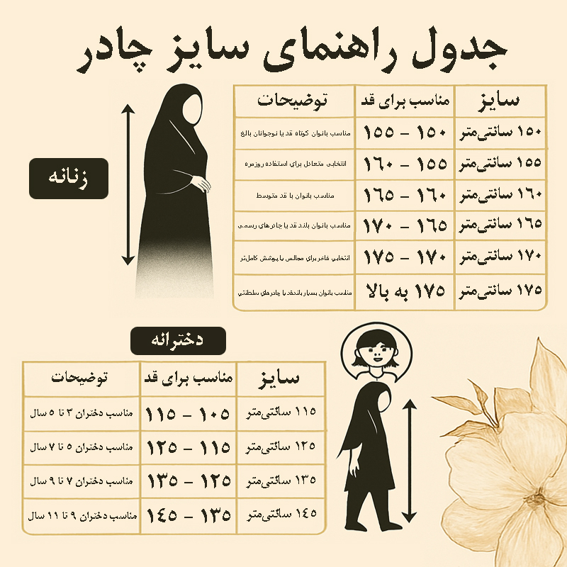 راهنمای خرید چادر 9 راهنماي سايز چادر